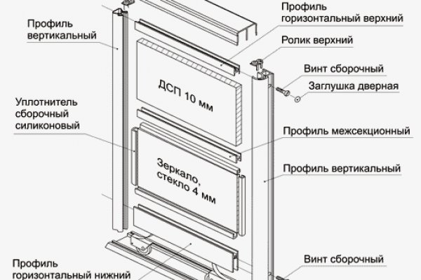 Блэк спрут клаб