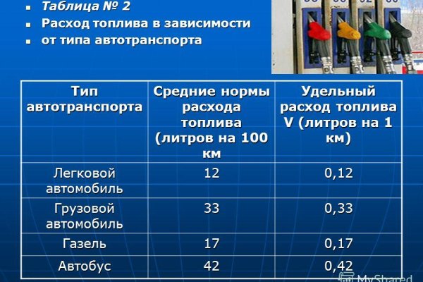 Ссылка официального сайта блэкспрут