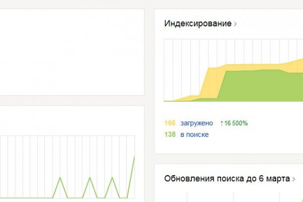 Как загрузить фото на блэк спрут